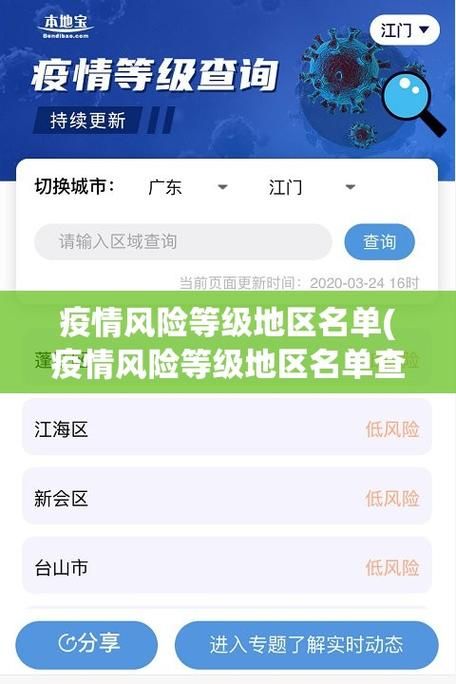 山东省淄博市桓台县疫情怎么查风险地区/淄博市 桓台县