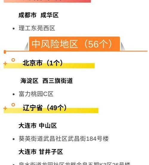 【乌兰县疫情怎么查风险地区,乌兰县管辖范围】