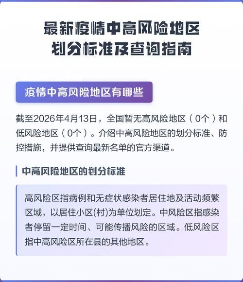 文登区算是疫情风险地区吗_文登区算是疫情风险地区吗今天