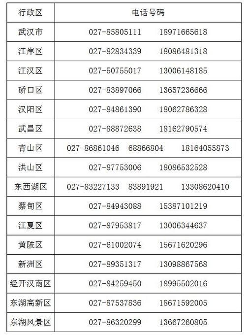 开平区最新最新通报：寻找同轨迹人员_开平区是哪个省哪个市