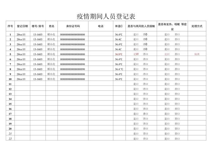 青海海南藏族自治州同德县疫情最新表解/青海省海南藏族自治州同德县