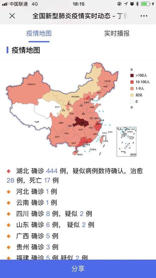 直辖县级行政区划地区有没有发现疫情/直辖县级行政区划地区有没有发现疫情的