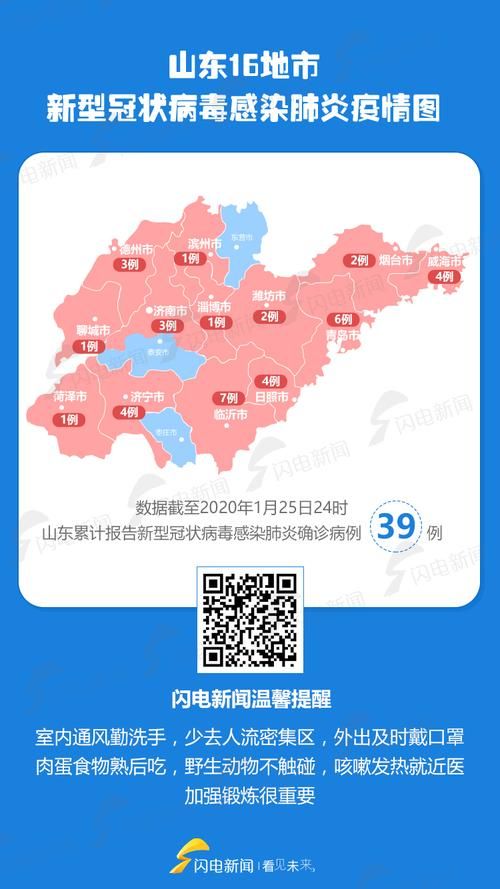 淇滨区累计报告核酸阳性29例(淇滨区是哪里的城市)