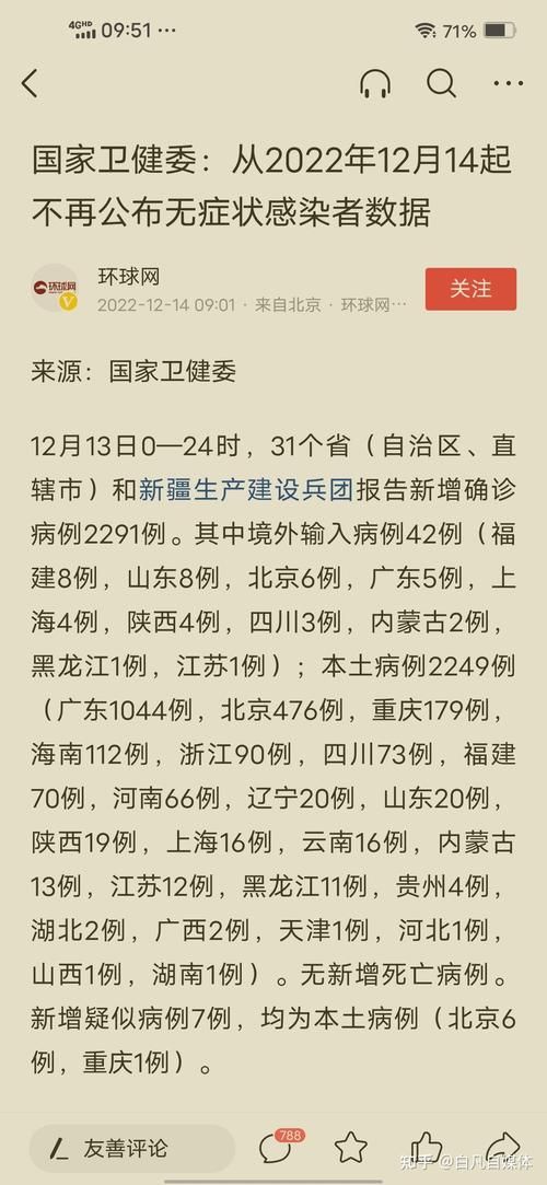 31省新增23例核酸阳性及13例无症状(31省区市新增71例确诊)