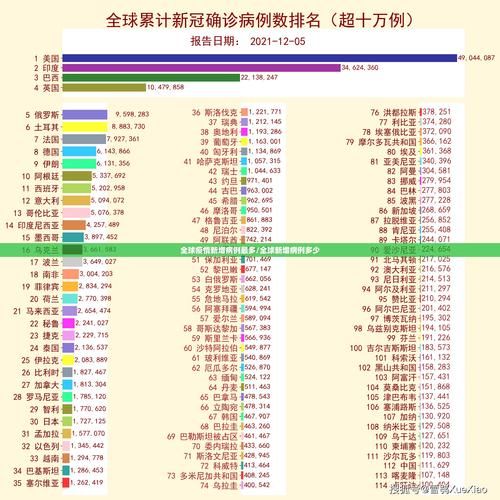 全球疫情存反弹风险/全球暴发疫情