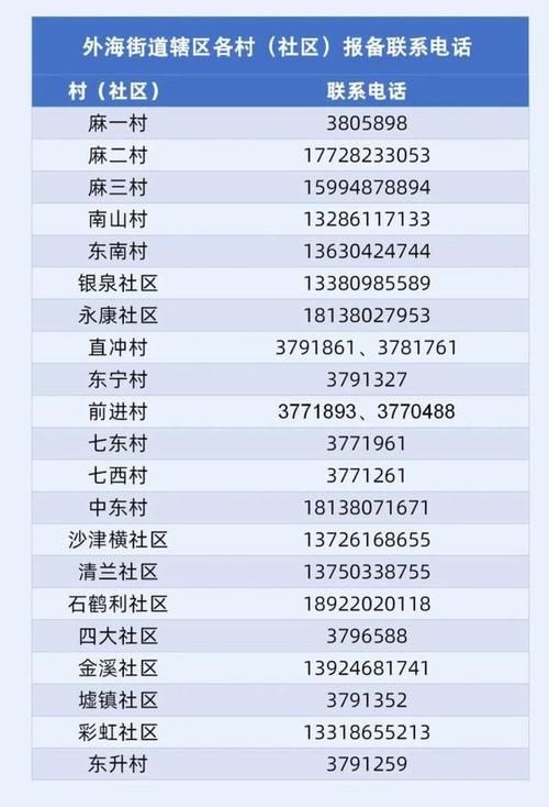 台山算是疫情风险地区吗(台山属于江门吗)