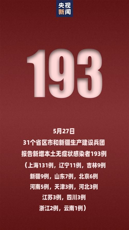 【四川省乐山市市中区新增8例重症及3例无症状,四川省乐山市市中区新增8例重症及3例无症状病例】
