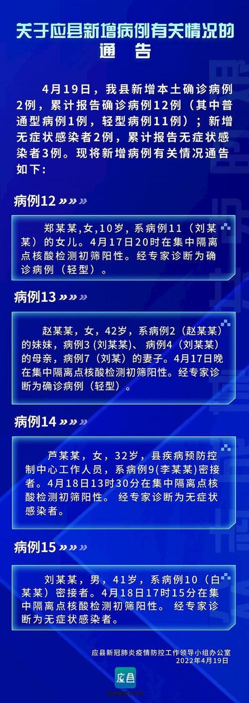 青阳县为何新增疫情/青阳县为何新增疫情感染者