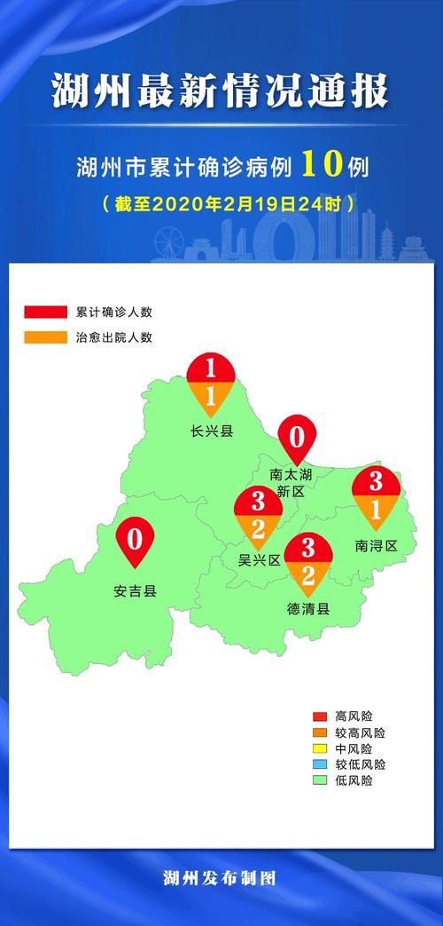 【最新疫情临床浙江湖州_湖州疫情公布】