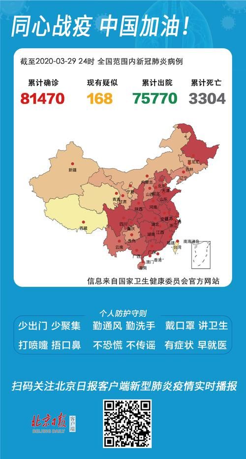 31省份新增24例均为境外输入(31省新增49 271)