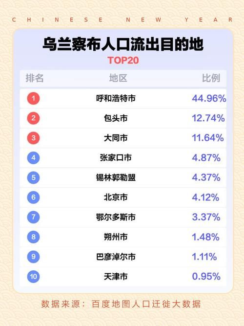乌兰察布市疫情分布图最新/乌兰察布市最新新闻