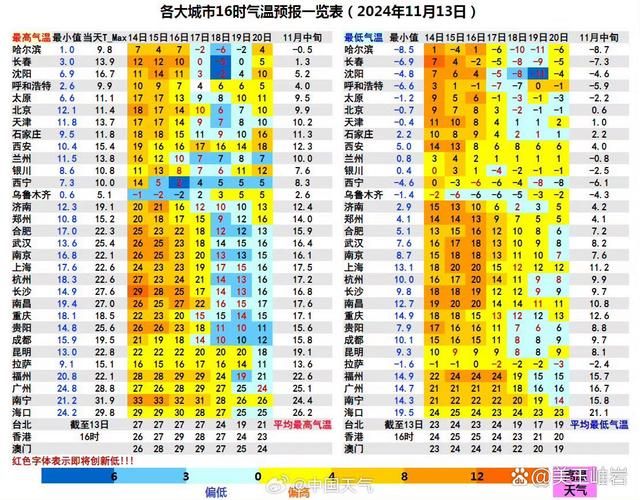 【今冬疫情31省份新增情况_今冬冷吗最新预报】