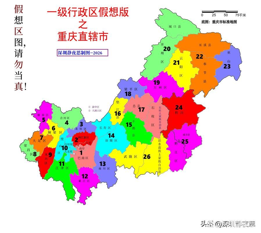 【直辖县级行政区划近期新增感染趋势结束,直辖市下辖区县级别】