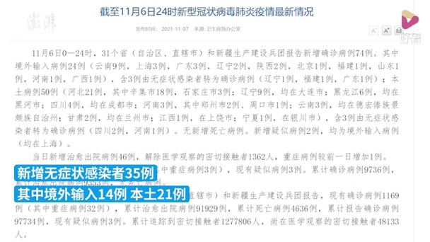【31省区市新增10例确诊其中本土21例_31省区市新增本土确诊28例】