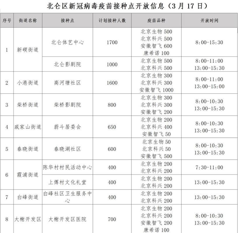 获嘉县中高风险地区疫情/获嘉县中高风险地区疫情最新消息