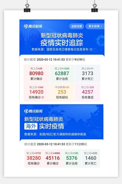 湖北恩施土家族苗族自治州宣恩县疫情最新消疫情况(湖北省恩施土家族苗族自治州宣恩县)