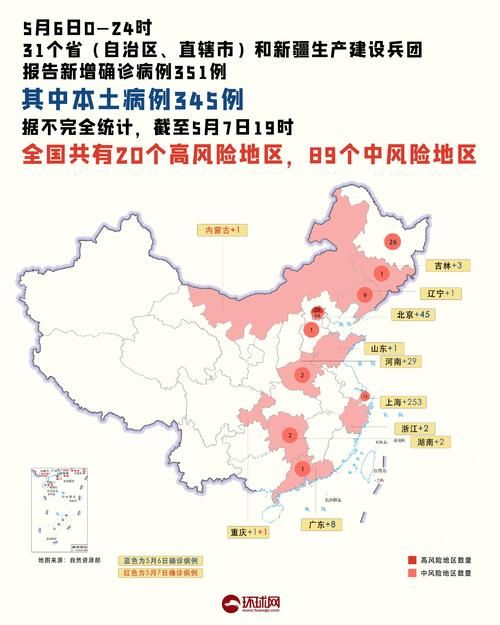 近期疫情2地新增情况:近期新冠肺炎疫情