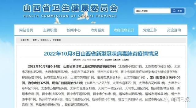 【疫情视频最新山西省吕梁市临县,山西吕梁最新新闻】
