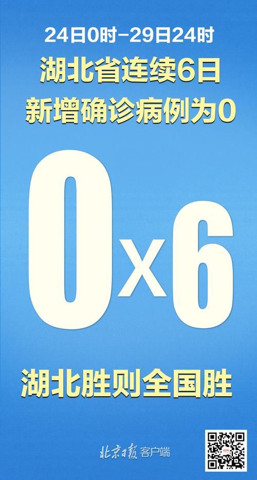 31省份增2例境外输入/31省区市新增10例境外输入确诊