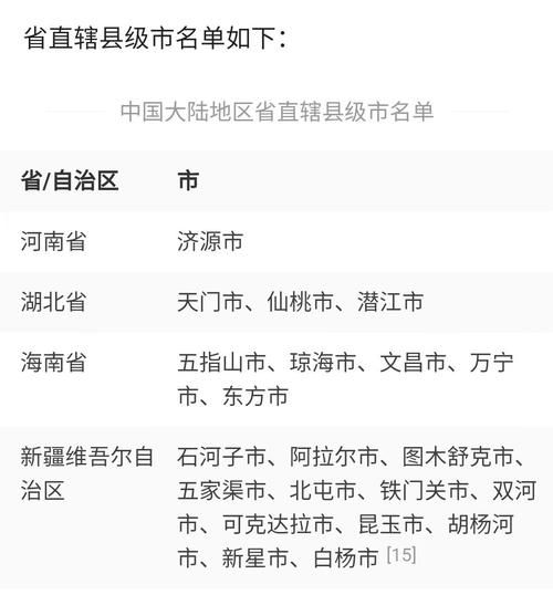 解读自治区直辖县级行政区划疫情最新消息(自治区直辖市又叫什么名字)