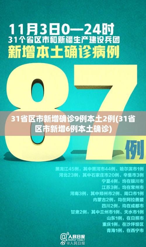 31省新增确诊17例含本土21例/31省新增本土确诊病例最新消息
