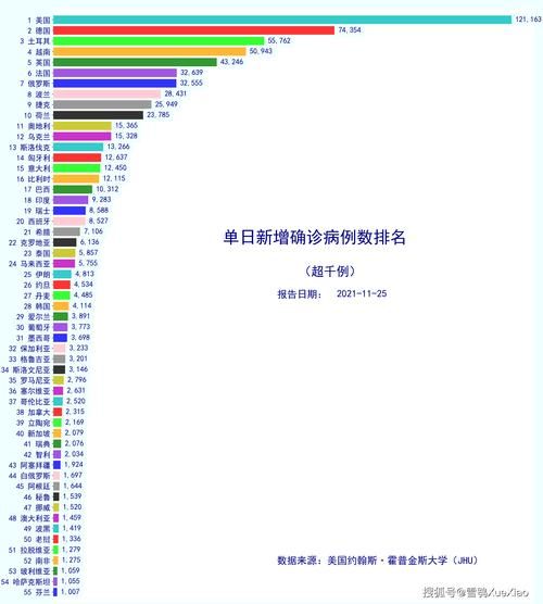 全球新增2例重症及12例无症状/全球确诊超255万例