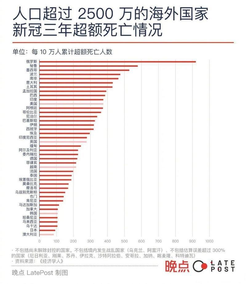 31省新增死亡病例19例:31省区市新增71例确诊