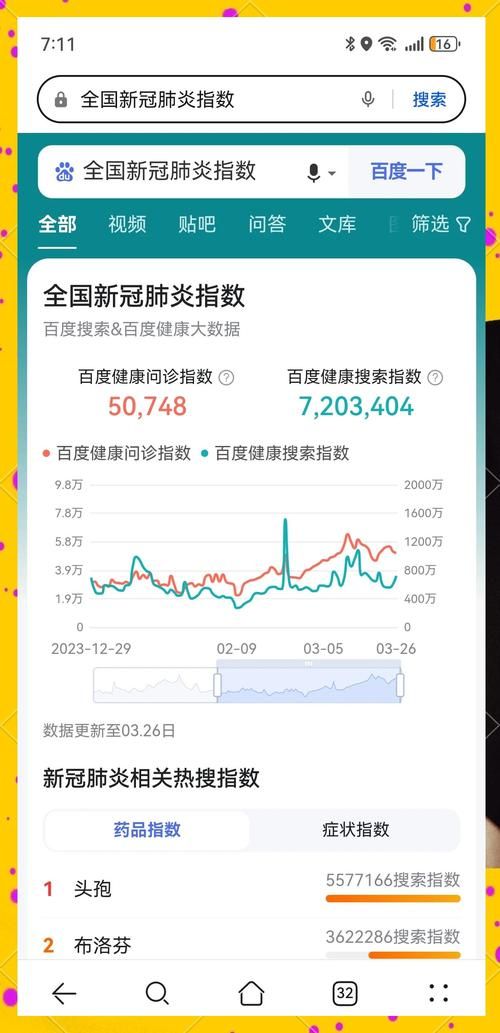 31省市疫情高峰感染高峰进度查询(役情高峰期)