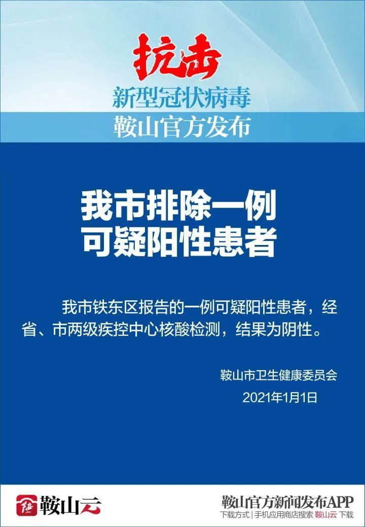 鞍山最新疫情临床:鞍山最新疫情临床报告查询