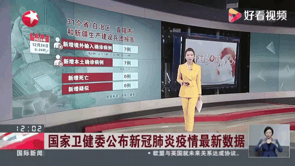 今日疫情31省市新增情况(今天新冠疫情实时动态)