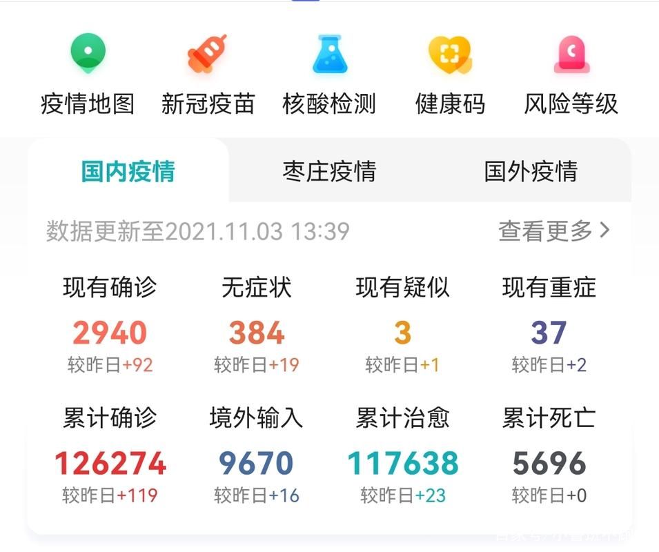 多地新增19例确诊其中本土28例/31省区市新增本土确诊病例93例