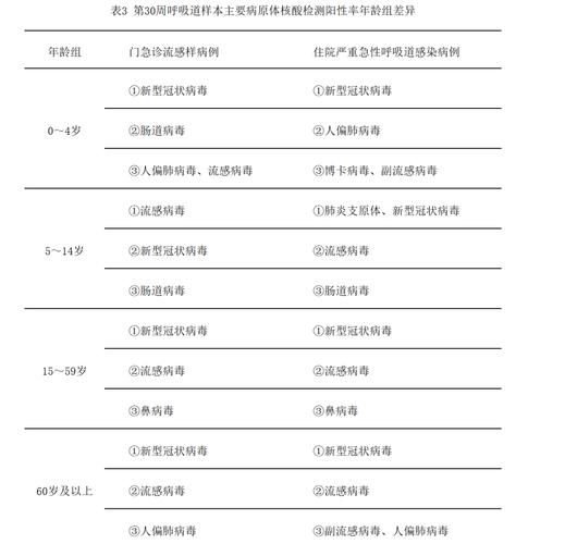 【湖南省长沙市长沙县首例核酸阳性来源公布_长沙新冠2026】