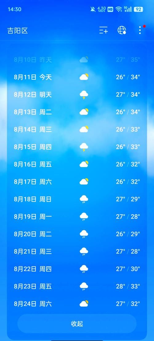 【最新疫情新乐,新乐最新天气预报15天查询】