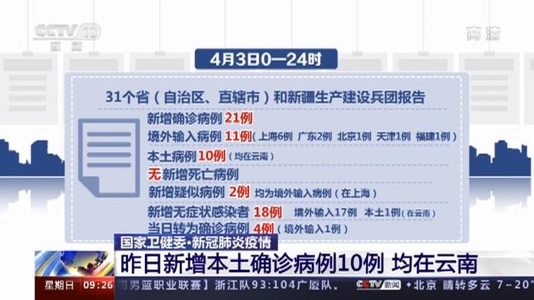 【眉山新增21例本土确诊,从涉8省抵云南丽江,眉山最新新闻】