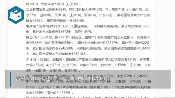 31省份新增20例重症涉15省市(31省区市新增71例确诊)
