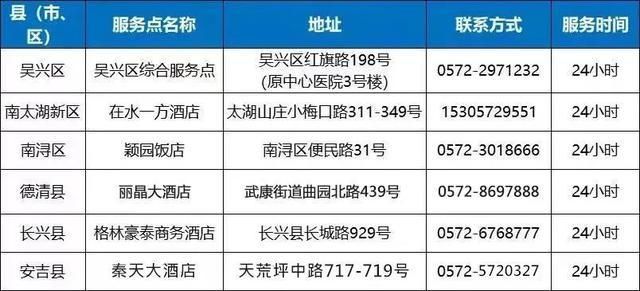 警方通报湖州疫情最新情况/湖州最新消息