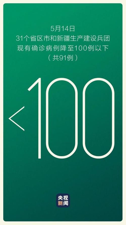 黑龙江大庆林甸县今日新增3例涉2省输入病例(黑龙江大庆市林甸县)
