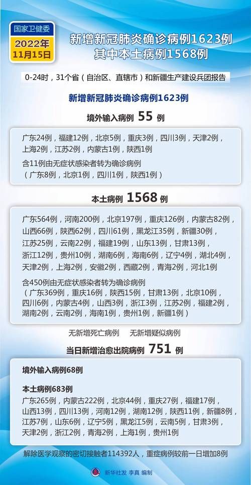  查找株洲市最新疫情:株洲市最新消息今天