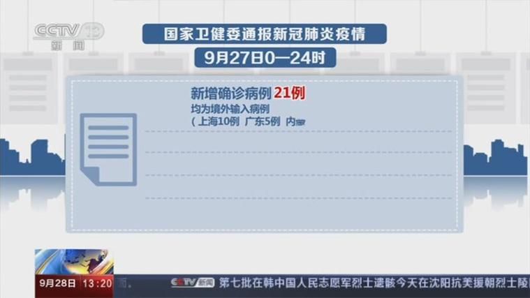 31个省份新增确诊21例均为境外输入_31省新增71 193