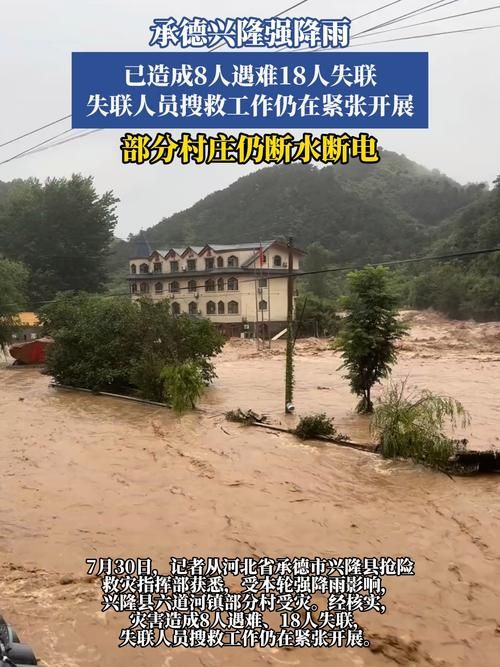 【河北承德宽城满族自治县最新疫情_承德宽城暴雨最新灾情】