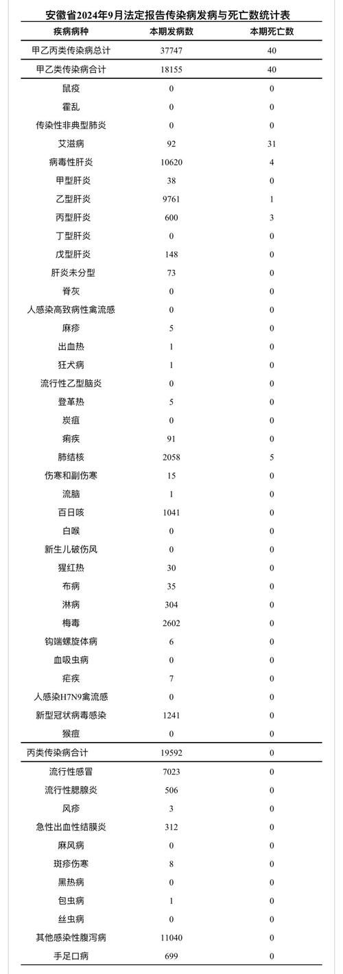 【最新疫情情况通报安徽省宣城市绩溪县_宣城市绩溪县是哪个省的城市】