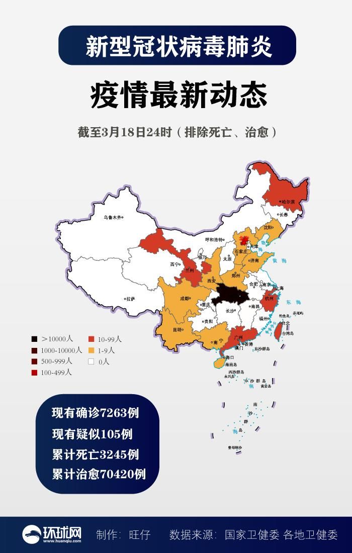 疫情湖北省十堰市茅箭区最新情况(十堰市茅箭区疾控)
