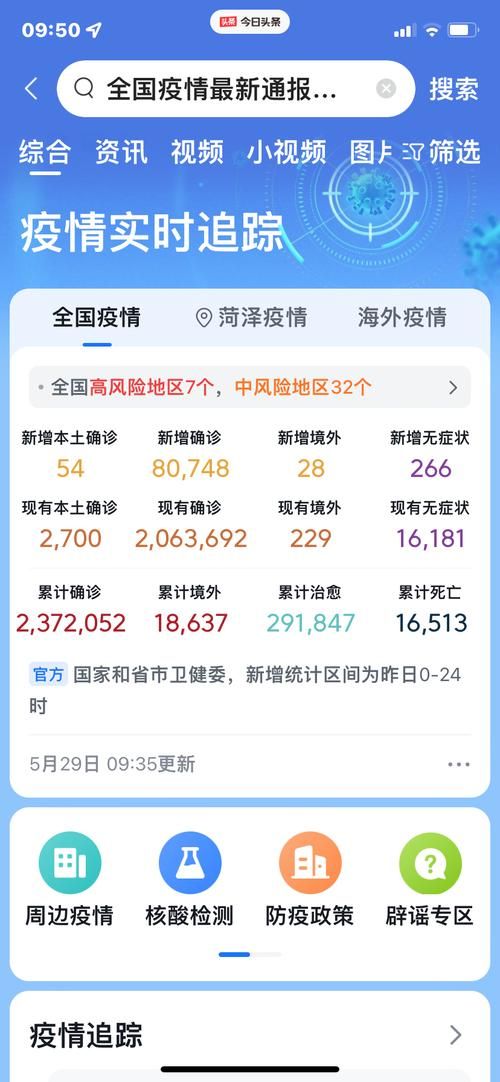 【4地新增核酸阳性28例,31省区市新增24例本土确诊】