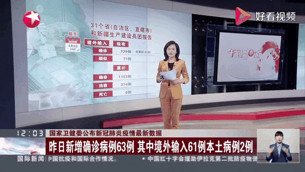 6地新增确诊2例均为境外输入/6地新增确诊2例均为境外输入病例