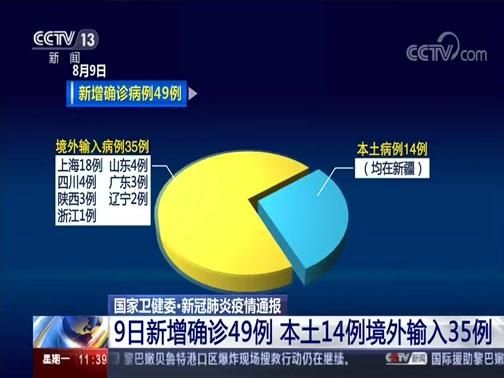 【四川广元4月7日新增9例境外输入,广元权威发布】