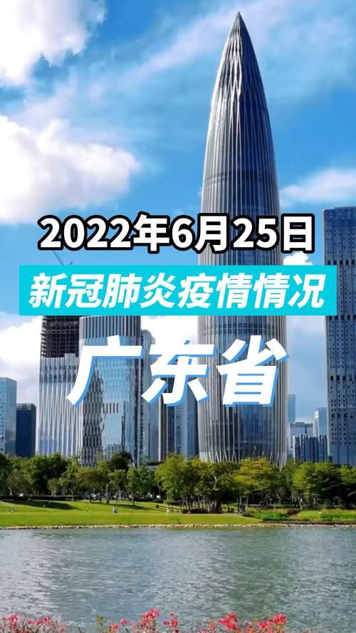 【云浮疫情还在新增吗今天_云浮疫情还在新增吗今天】