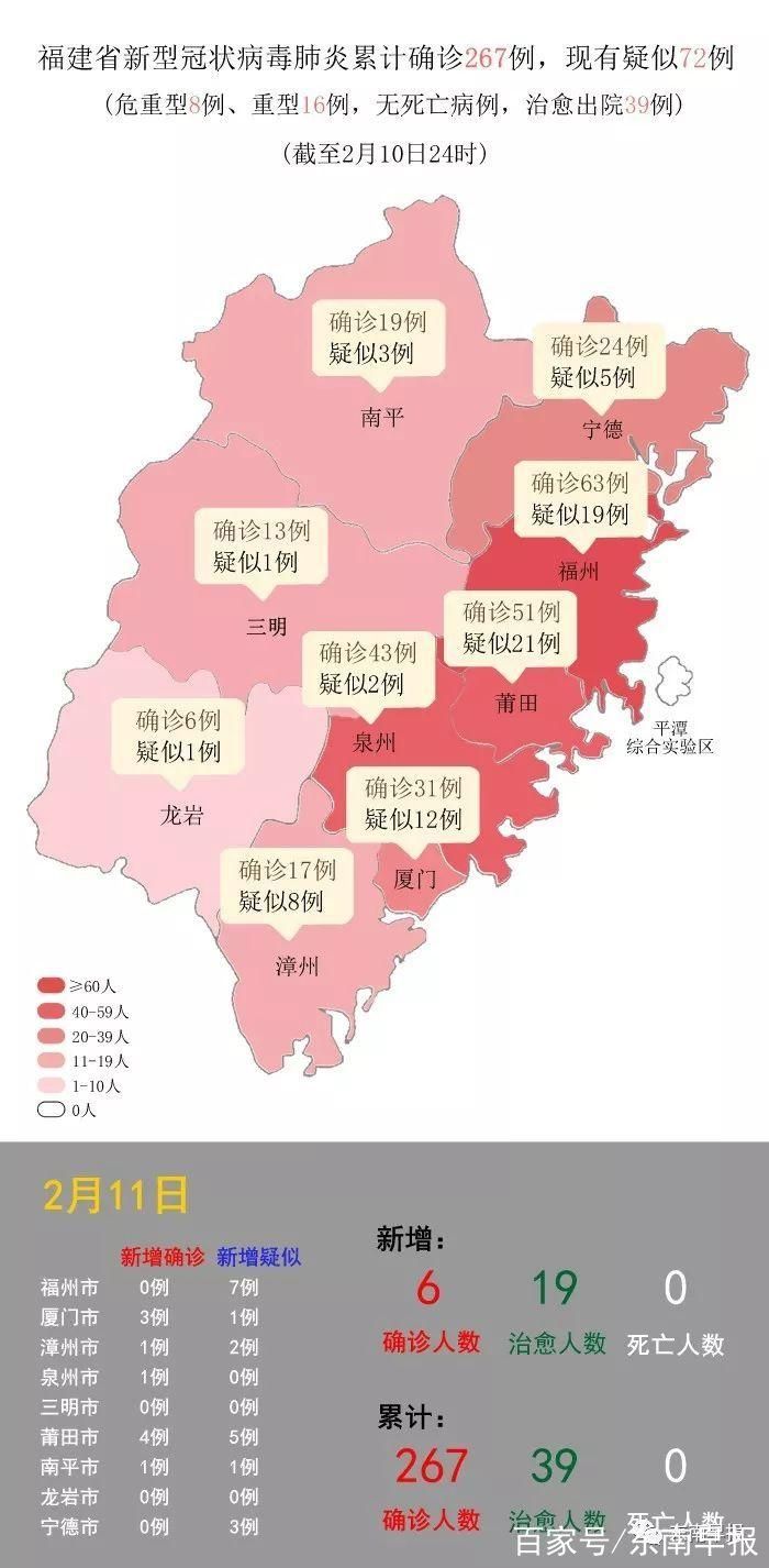 丰泽区地区有没有发现疫情/丰泽区属于哪个县