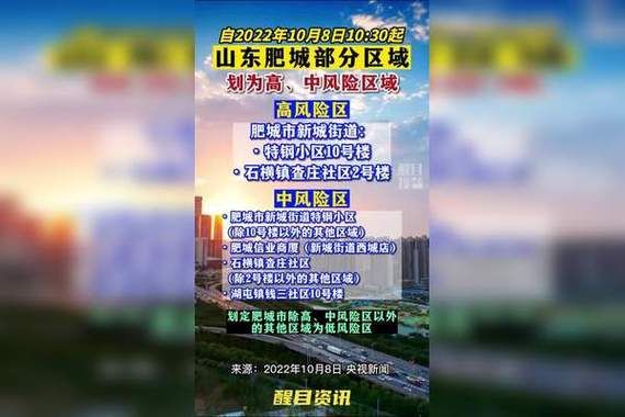 肥城新增疫情最新_肥城新增疫情最新消息