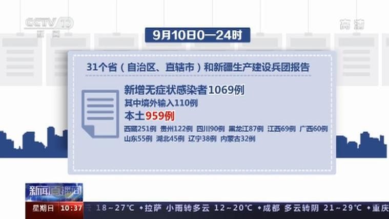 新疆维吾尔自治区喀什地区岳普湖县昨日新增24例境外输入病例/喀什地区岳普湖县官网