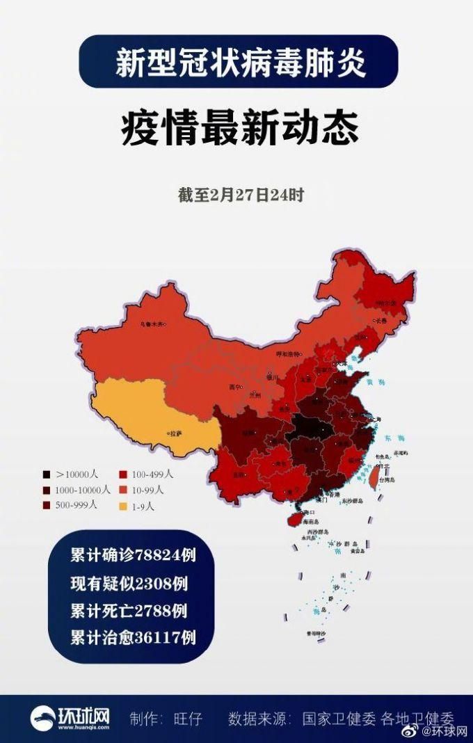1月23日疫情6地新增情况/2020年1月新冠疫情爆发